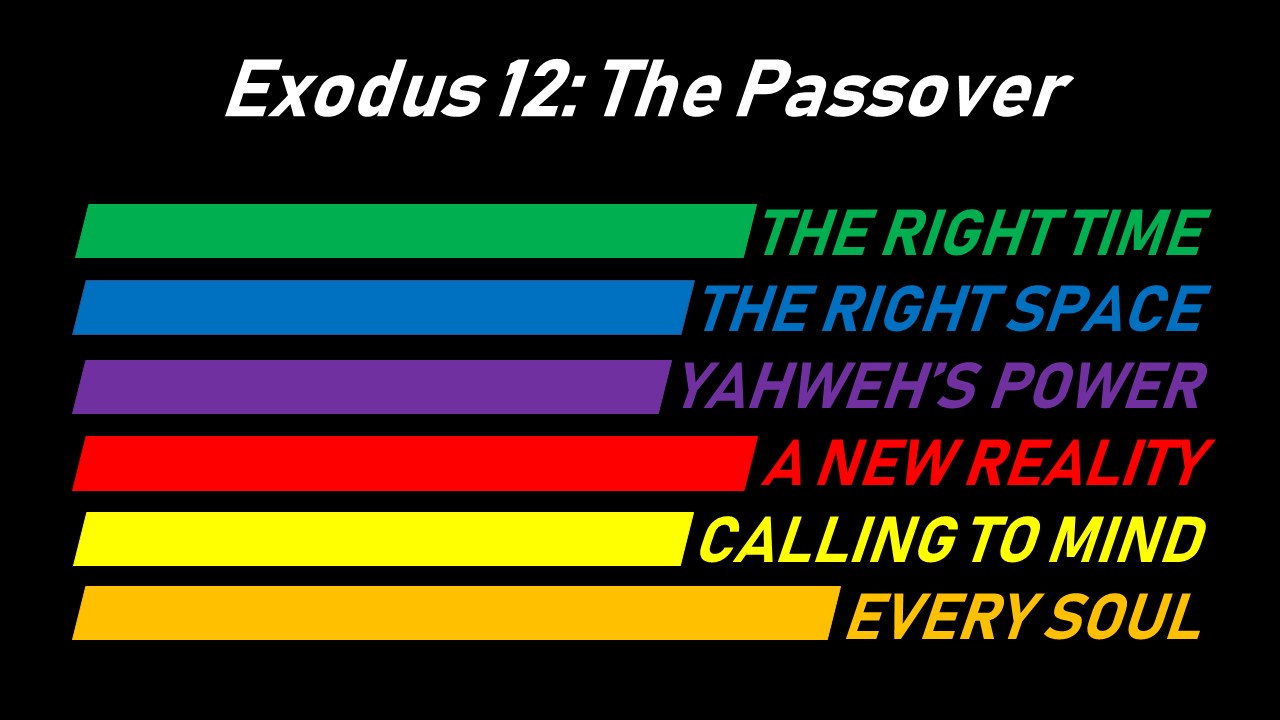 Exodus 12 6th May 2018